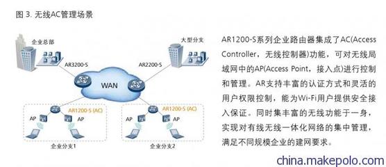华为 AR1220F-S 2口千兆+8口百兆 企业级宽带VPN路由器